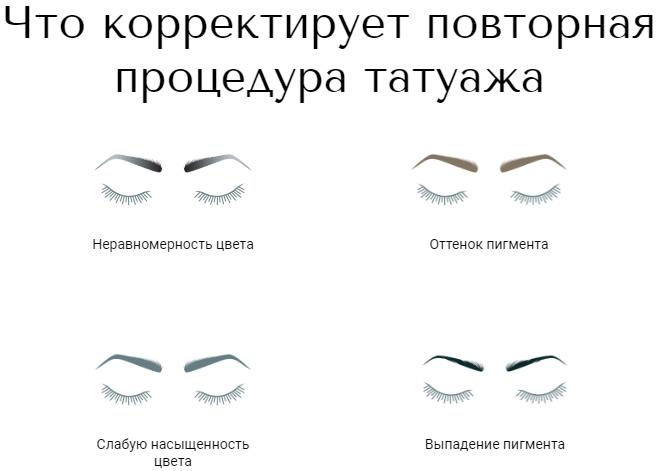 Коррекция перманентного макияжа бровей